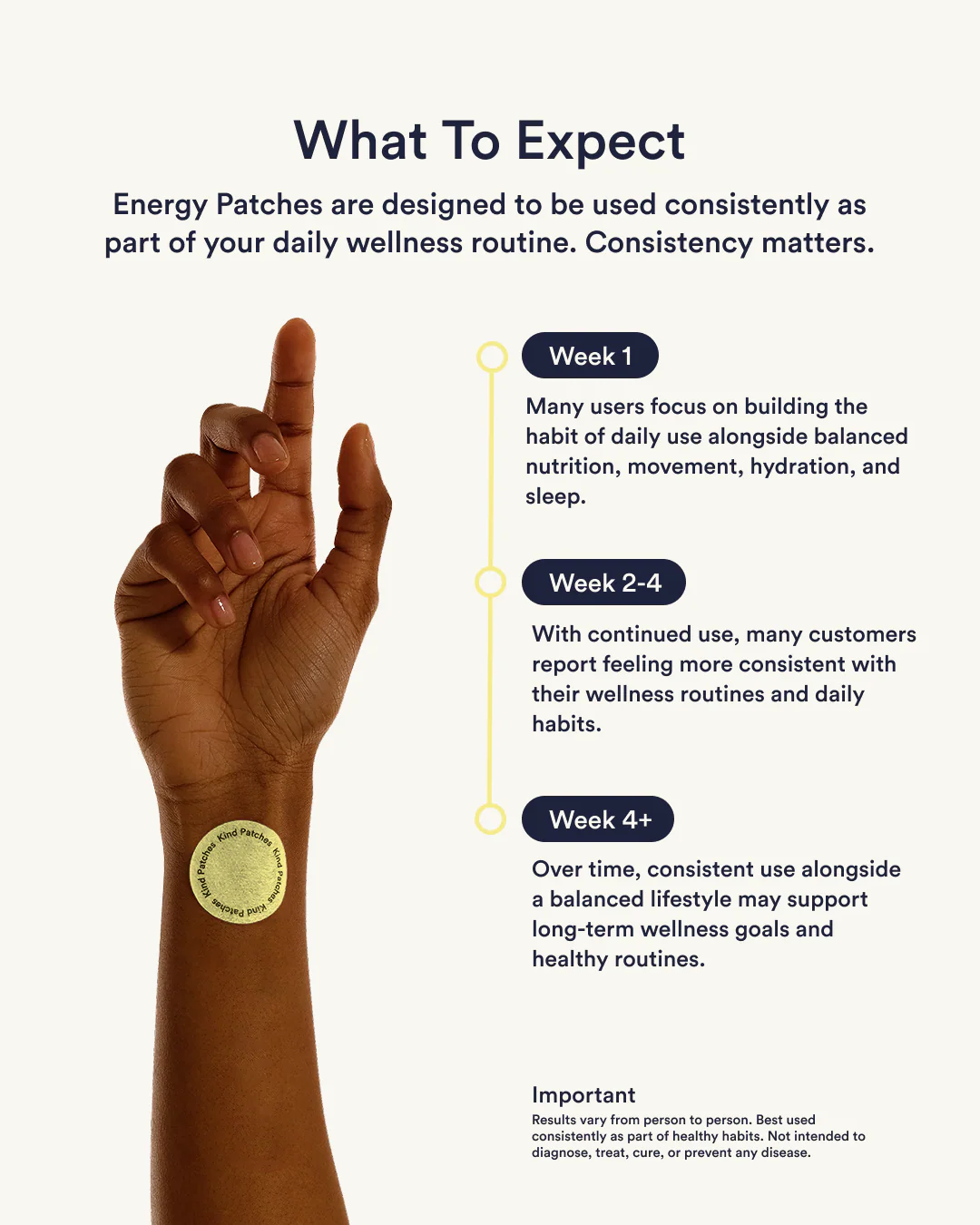 Energy Patches - Extra Strong (Two packs)
