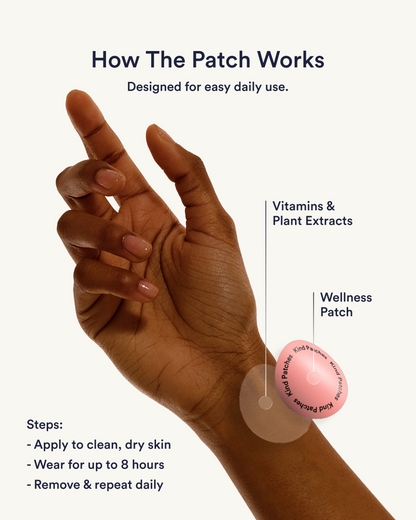 Berberine Patches (Upgraded GLP-1) (Two packs)
