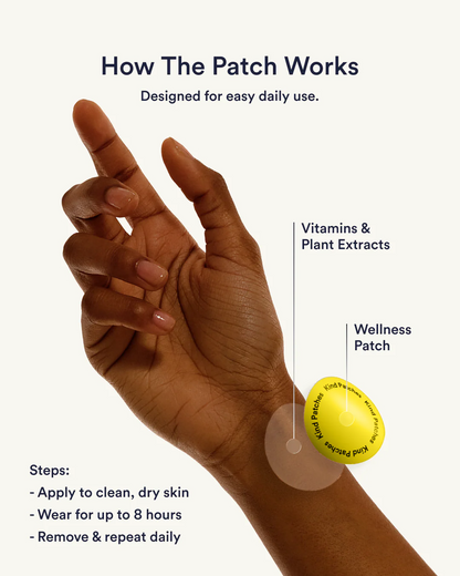 Mood+ Patches (Formerly Dopamine) (Two packs)
