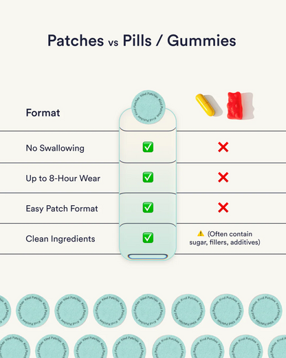 Unpuff Patches (Two packs)